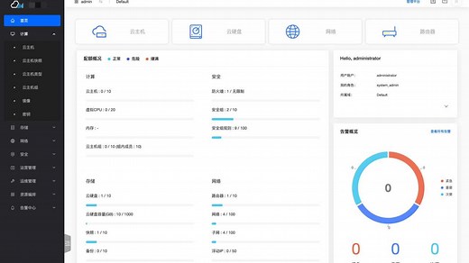 Skyline：OpenStack 现代化 Dashboard，九州云 99cloud 捐献