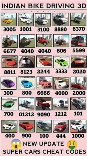 Real code 💥 Indian bike driving 3d all new cheat code update + plugin cheat code