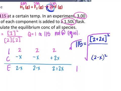 Chem 2 Solving Equilibrium Problems Pt. 2 2.23.26