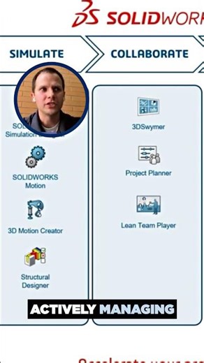 Track Projects and Tasks in SOLIDWORKS