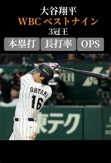 大谷翔平、WBCベストナインに選出“本塁打王”＆3冠達成・・・2大会連続で栄誉 #大谷翔平WBCベストナイン #大谷翔平WBC三冠王 #大谷WBC本塁打長打率OPS #WBC2026 #侍ジャパン 「オールWBCチーム」が発表・・・最多は米国の4 人 野球日本代表「侍ジャパン」の大谷翔平投手がワールド・ ベースボール・クラシック（WBC）の“ベストナイン”に選出された。17日（日本時間18日）の決勝戦終了後に「オールWBCチーム」が発表され、2大会連続で指名打者部門で栄誉を手にした。 大谷は「1番・指名打者」で計4試合に出場。日本代表の初戦となった6日のチャイニーズ・タイペイ戦では先制のグランドスラムを放ち、翌7日の韓国戦では同点ソロを叩き込んだ。 さらに準々決勝・ベネズエラ戦では、山本由伸投手が先頭打者弾を浴びた直後、お返しの一発。計3本塁打は大会最多タイだった。 大谷はWBCを通じて打率.462、3本塁打、7打点、出塁率.611、長打率1.231、OPS1.842をマークした。 10打数以上の選手では長打率、OPSもトップだった。 大谷は2023年の第5回大会でWBC初出場を果たし