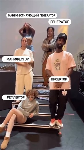 Дизайн Человека • Самопознание • Психология • on Instagram: "Энергетические типы: Манифестор, манифестирующий генератор, генератор Неэнергетические типы: проектор, рефлектор Вы кто? Пишите в комментах 👇"