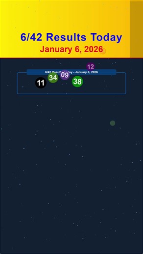 PCSO 6/42 Lotto Results Today January 6, 2026 Check out the official 6/42 Lotto 9PM result for January 6, 2026! 📌 Draw Time: 9:00 PM 📅 Date: January 6, 2026 📍 Source: Official PCSO 🔗 Result Link: https://swertres-results.com/lotto-6-42-results-january-6-2026/ #642LottoResult #lottoresulttoday9PM #6of42Lotto #Lotto642Today #642LottoResultJanuary62026 🎉 Get the latest daily Lotto results delivered straight to your feed! Like, follow, and share with friends so no one misses a lucky number! | S