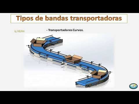Conoce que son las bandas transportadoras industriales ✅➡️ Partes y Tipos de bandas transportadoras