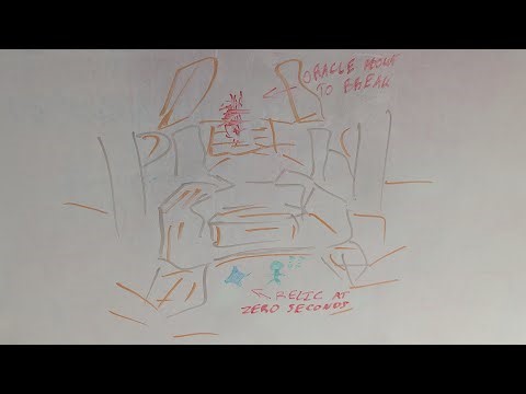 Duo Flawless Master VoG (Season Reclamation)