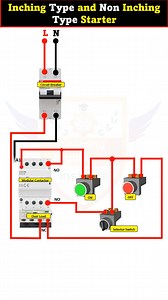 Inching Type and Non Inching Type Starter Learning Engineering Institute #electronics #learningengineeringinstitute #learning_engineering_institute #ElectricalEngineering #electricianwork #electric #ELECTRICAL #Learning_Engineering_Institute #training #electricity #electricalwork #multimeter #onlinecourse | Learning Engineering Institute