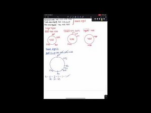 Restriction Mapping with Multiple Enzymes
