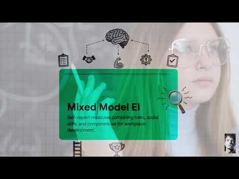 YOUR EI BENCHMARK MAKES YOU DIFFERENT