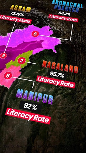 India’s Most Educated Region? 🤯 North-East Literacy Will Shock You!