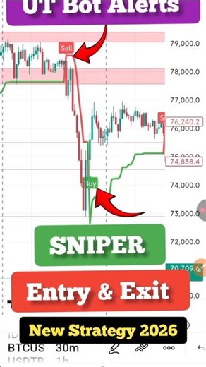 Ut bot alerts indicator settings | Ut bot alerts का ये सीक्रेट स्ट्रेटजी कोई नहीं बतायेगा 🔥