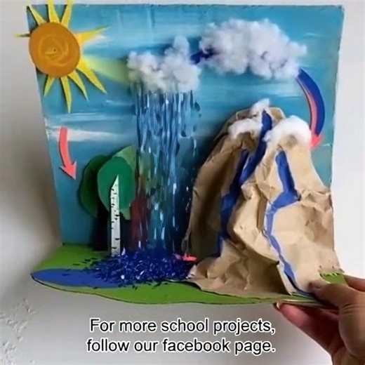 Water Recycle Project For School! | K4 Craft