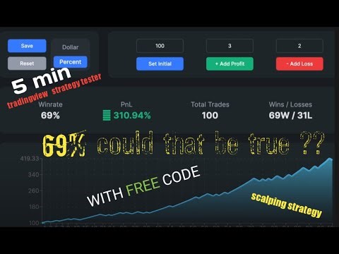 5 min hull suit , qqe mod , volume osc strategy