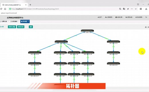 大网管NMS-操作演示一键拓补图显示，可视化管理交换机，终端监控。新增终端监控移动告警功能，终端监控被遮挡告警功能，让终端监控运维更简单，更方便