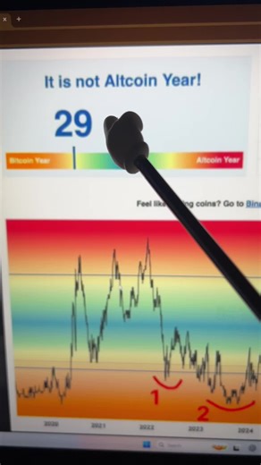 CRYPTO 101 (@crypt0_bullrun)’s videos with original sound - CRYPTO 101