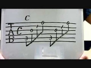 ギターアルペジオ初心者・入門編パターン（タブ譜の読み方・指弾き・フラットピックを使って弾く方法）