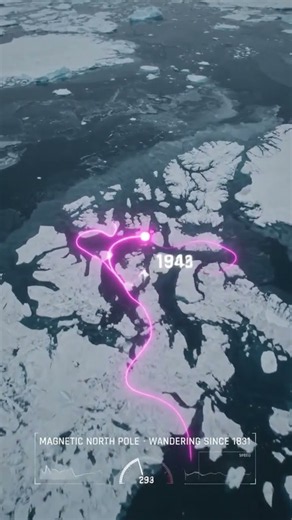 Your Compass Points at a North Pole That Keeps Moving #arctic #earth #northpole