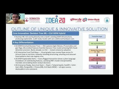 Ideathon Boolean Bros