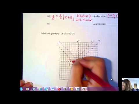 Graphing WITHOUT a calculator