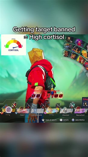 Understanding Cortisol Levels in Gaming Strategy