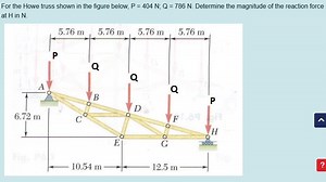 For the Howe truss shown below, P = 404 N applied downward at j... | Filo