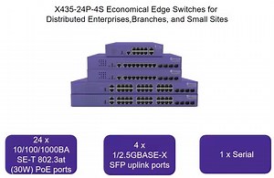[Hot Item] Extreme Network Switch X435 Series X435-24p-4s 24-Port Switch