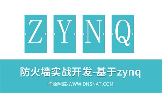 5.PS和PL通信机制-PL-LED