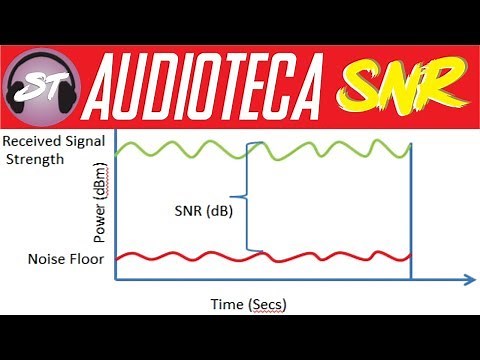 Entendiendo el SNR | ¿Qué mirar en las especificaciones de un equipo Hi-Fi?