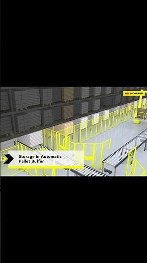 The Automated Picking Solution for Large, Heavy, Flat Packed Goods from SSI SCHAEFER