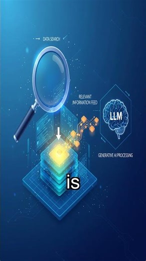 LangChain Fundamentals Build Powerful LLM Applications #langchain #ai #llm #python #machinelearning