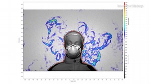 New study demonstrates how face coverings could reduce spread of Covid-19