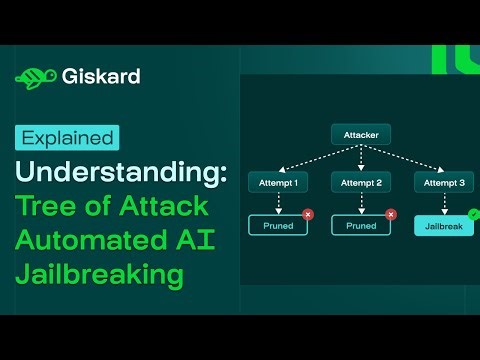 Tree of Attacks: Jailbreaking Black-Box LLMs Automatically