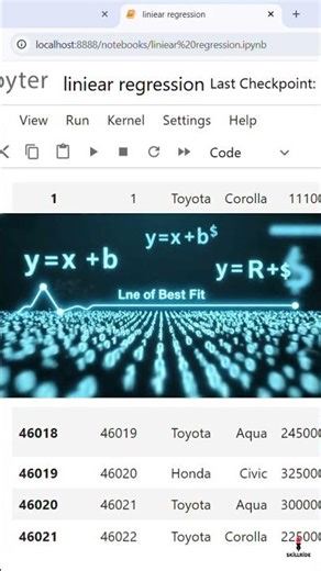 The exact math trick behind AI pricing algorithms | Regression in Machine Learning