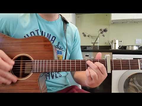 How to play SIMPLY THE BEST Tina Turner / Noah Reid on Guitar