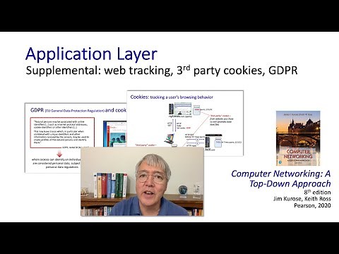 Web tracking, 3rd party cookies, GDPR