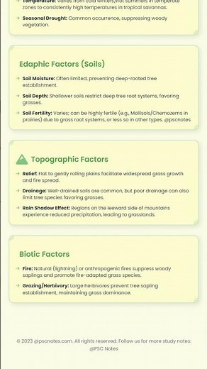 Factors Influencing Grassland Formation Climatic, Edaphic, Topographic, Biotic