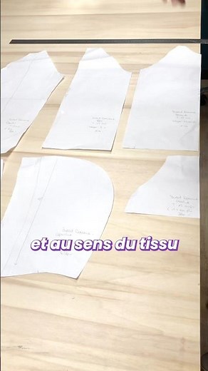 Sewing tutorial: calculating your fabric needs for pattern making #training #fashion #diy
