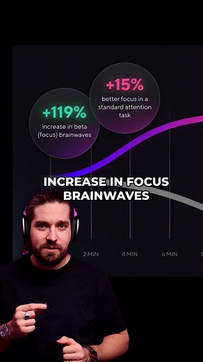 🤯 Your music is KILLING your productivity (and neuroscience proves it) Having trouble focusing? Your brain is actually fighting against your music. Here's what's happening... 🧠⚡ Every song on Spotify is engineered to grab your attention. Music producers literally get paid to make you stop what you're doing and listen. 🎵👂 That's why we created Brain.fm - the first music actually engineered by neuroscientists to help you focus. We use patented technology that synchronizes your brain networks u