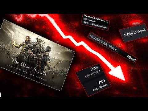 Elder Scrolls Online is a Disaster