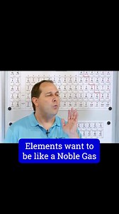 Learn Algebra, Calculus, Physics, Chemistry & Engineering at: MathAndScience.com The Quest for Atomic Perfection | Mathandscience.com