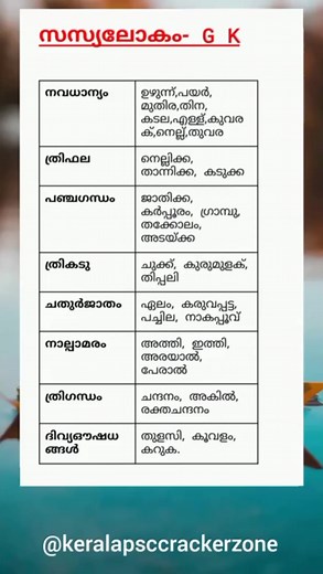 1.5M views · 5.6K reactions | PSC സസ്യലോകം #psckerala #quiz #love #gk #gkquiz #currentaffairs #PSC #PSCChallengeAccepted | Kerala psc crackerzone | Facebook
