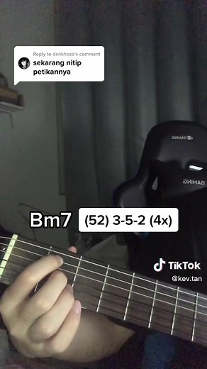 Sempurna Guitar Tutorial: Chords and Intro Explained