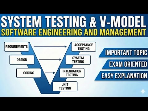 System Testing | V-Model of Testing| Software Engineering & Management | AKTU MBA 3RD SEM