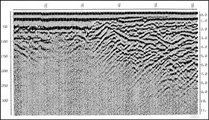 Aerial Ground Penetrating Radar (GPR) for Soil Mapping and Irrigation Scheduling - Helix