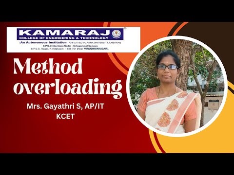 Method Overloading in JAVA