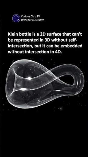 Klein Bottle Explained: 2D Surface in 4D Space