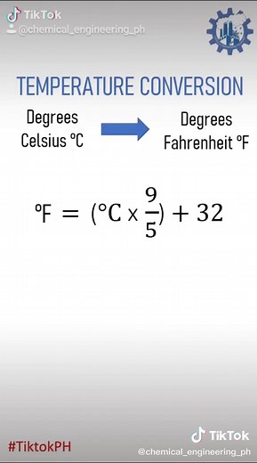 Temperature Conversion: Celsius to Fahrenheit