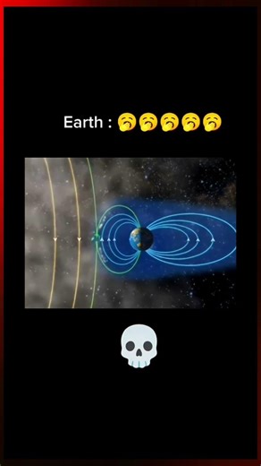Sun v/s Planets 🌞🪐✨#space #NASA#astronomy