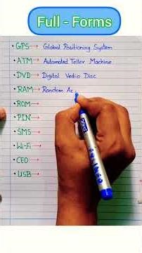 10 Important Full Form In English#spokenenglish #english #fullform #wordform #commonabbreviations