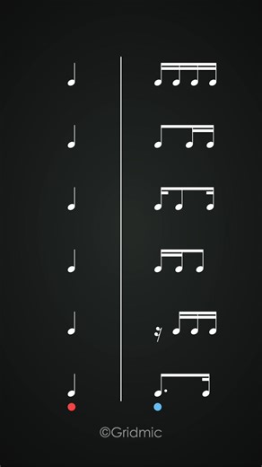 Gridmic - Rhythm Reading | 16th note Rhythms 🎶 #rhythm #sightreading #musician #musiclesson #musiceducation #musicchallenge #drummer #drumeo | Instagram