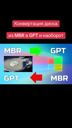 Как конвертировать схему раздела диска из MBR в GPT и наоборот? Рассказываю и показываю, а ты подпишись!😉 #diskpartition #mbrtogpt #gpttombr #gpt #mbr @КОМПЬЮТЕРНЫЕ ФИШКИ @Компьютерные фишки @Компьютерные фишки @Компьютерные фишки